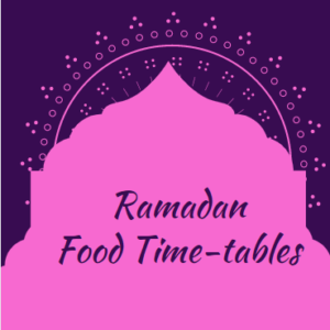 ramadan food time table, Ramadan weekly menu, Ramadan weekly menu plan, Ramadan, Ramadan timetable, Quick and easy Ramadan recipes, How to plan a Ramadan Food Schedule, Iftar, Ramadan Iftar foos, Ramadan Suhur meals, What time can you eat during Ramadan, Ramadan food plan, Ramadan, Ramadan food, A healthy Ramadan, Ramadan menu